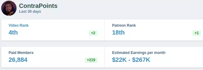 patreon-rank.png