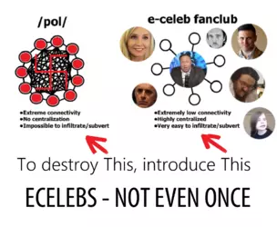 ecelebsnotevenones.png