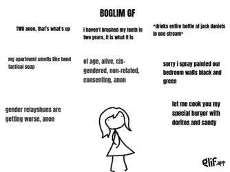 boglim gf.png