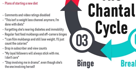 Binge.jpg