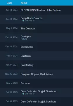 steam purchase history.png