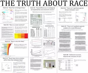 the truth about race.png