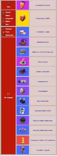 screamfortress2021.png