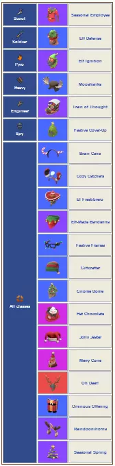 smissmas2021.png
