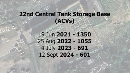 Russia's Central Tank Storage Base is now Virtually Empty - The 22nd - YouTube - 0-5-16.jpeg