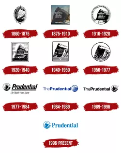 Prudential-Financial-Logo-History.jpg