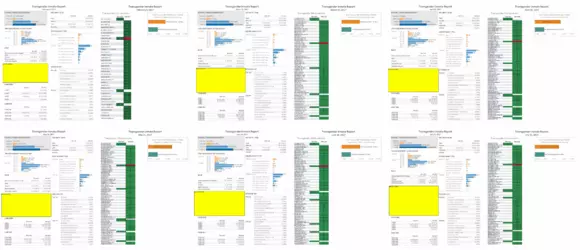 TIR 2017 Feb - 2017 July.png