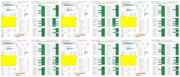 TIR 2018 Mar - 2018 Aug.png