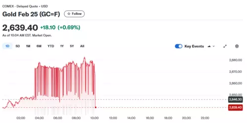 charts.png