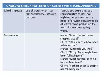 schizophrenia-17-728.jpg