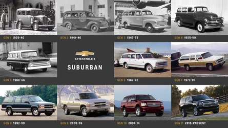 955b0fc6-suburban_legacy_generations_infographic.jpg