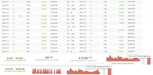 Novemberstats-1.png