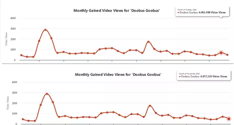 Novemberstats-2.png