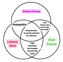 venn.jpg