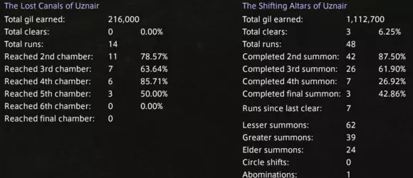 ZMapStats.png