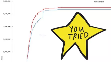 therewasanattempt (1).png