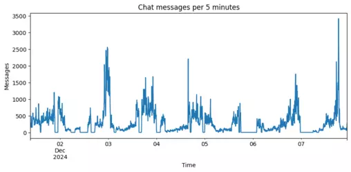 chat.png