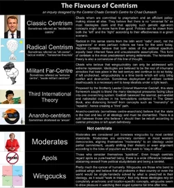 flavors_of_centrism.jpg