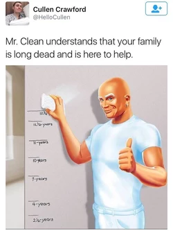 It's time to move on Susan .jpeg