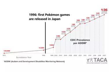 press_release_2023_prevalence_c.png
