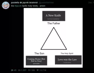 holy trinity.PNG