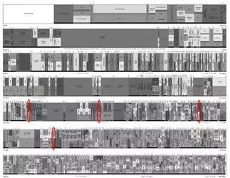 drone-freq-chart.png