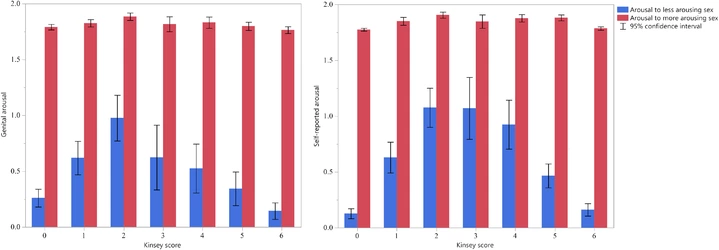 pnas.2003631117fig02.jpg