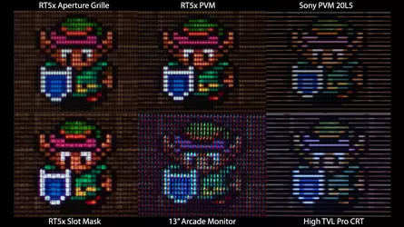 RT5x-Scanlines-Vs-Real-CRTs.png
