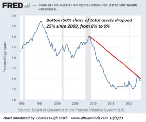 1-23-share-assets-bottom50.png