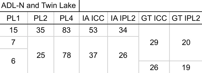 INTEL-TWIN-LAKE-2.jpg