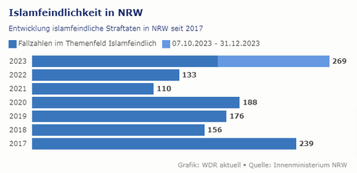 NRW.jpg