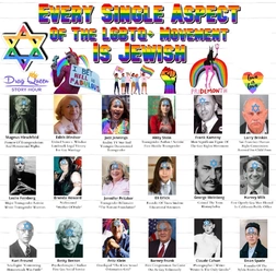 Every-Single-Aspect-of-the-LGBTQ-Movement-is-Jewish.jpg