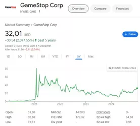 gme2.jpg