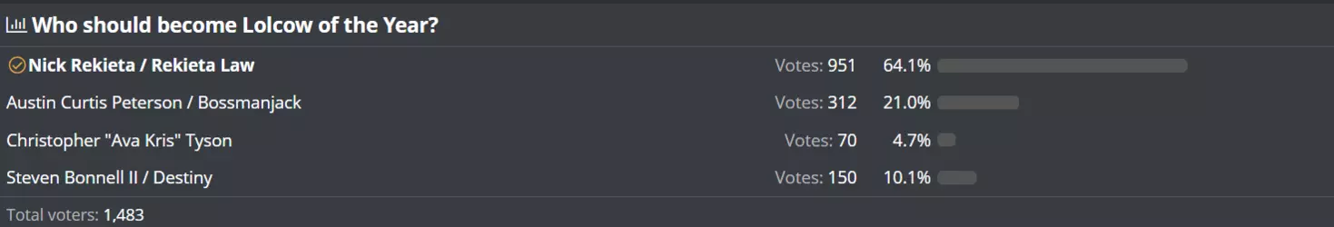 2024-12-31 voting starts.png