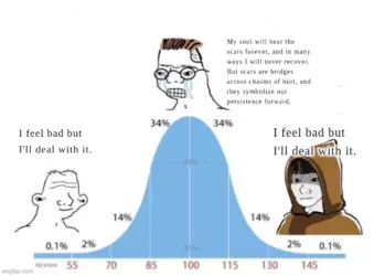 bell curve (3).png