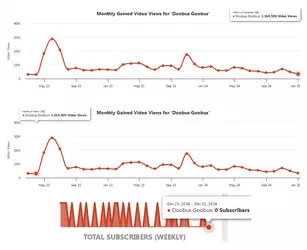 Decemberstats2.png
