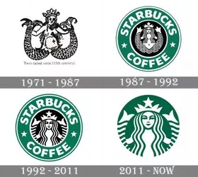 Starbucks-Logo-history-500x447.jpg