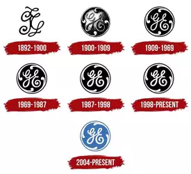 GE-Logo-History-700x638.jpg