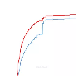 Trump vs Harris Wisconsin_1.png