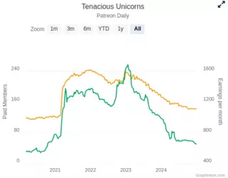 graph-2.png graph-2.png