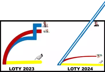 lossman-v2.png