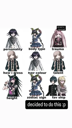 danganronpa datamining chart.jpg