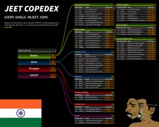 4173417_jeetcopedex.png