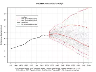 Pakistan.png