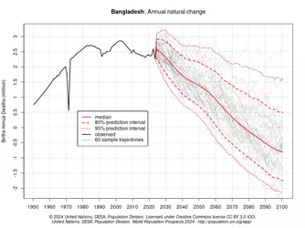 Bangladesh.png