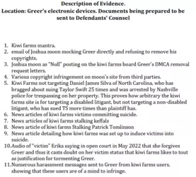 list of evidence.PNG