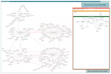 updated codebase tree.png