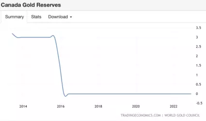 Screenshot-2023-04-24-at-11.35.44-PM-1024x603.png