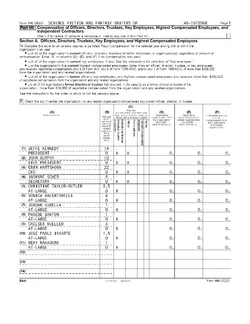 2023 SFWA 990 for RRF1 conv 8.png