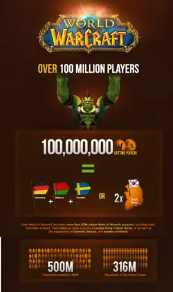 Infographic cut to relevance.png